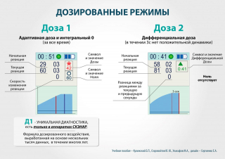 СКЭНАР-1-НТ (исполнение 01)  в Улан-Удэ купить Медицинская техника - denasosteo.ru 