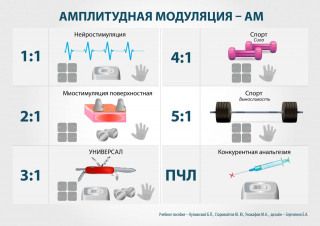 СКЭНАР-1-НТ (исполнение 01)  в Улан-Удэ купить Медицинская техника - denasosteo.ru 